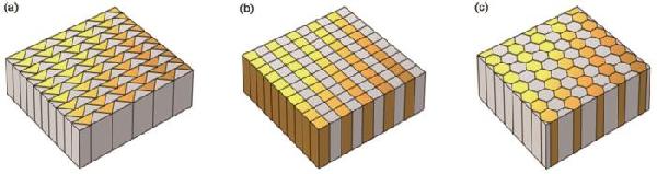 形状因子对微观定向结构Cu-W复合材料触头的力学和电学性能的影响