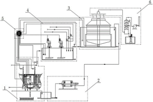 湍流电解槽、由湍流电解槽构成的湍流电解生产系统