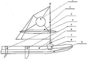 V型双浮体式宽体帆板