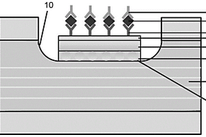 长程SPR传感器及其制备方法
