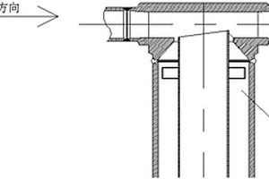 加热炉水梁立柱安装垂直度控制方法