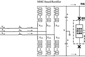 无母线电压传感器的模块化多电平整流器及其可控整流方法
