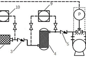 微波桶内干燥工艺排气系统及方法