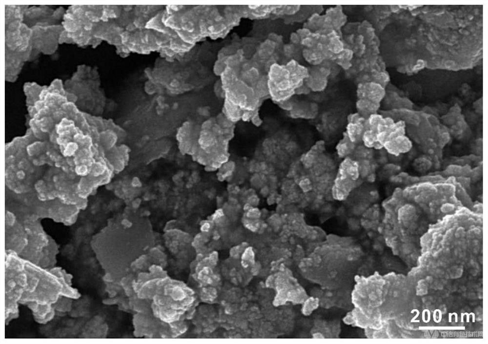 单原子钌负载的镍铁双金属水滑石材料、制备方法及其应用