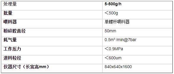 实验型气流粉碎机参数