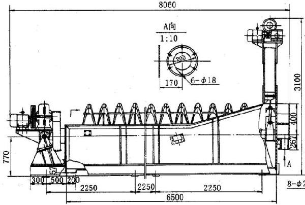 FLG-1000沉没式螺旋分级机/分级设备