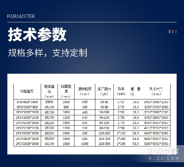 2PGY1210液压对辊破碎机技术参数