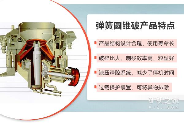 弹簧复合式圆锥破产品特点