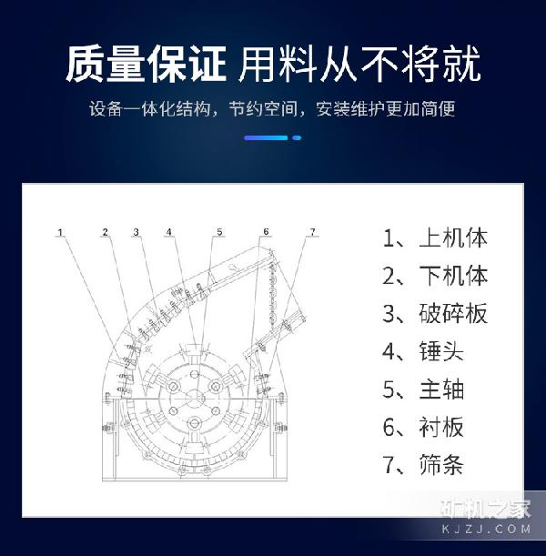 PC600×400锤式破碎机设备结构