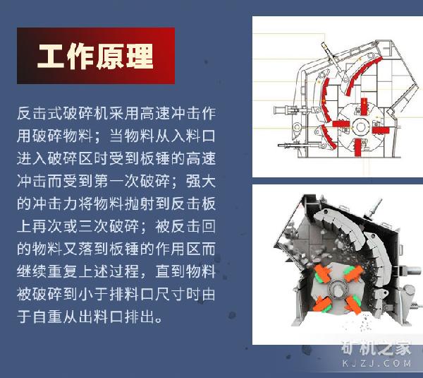 反击式破碎机工作原理