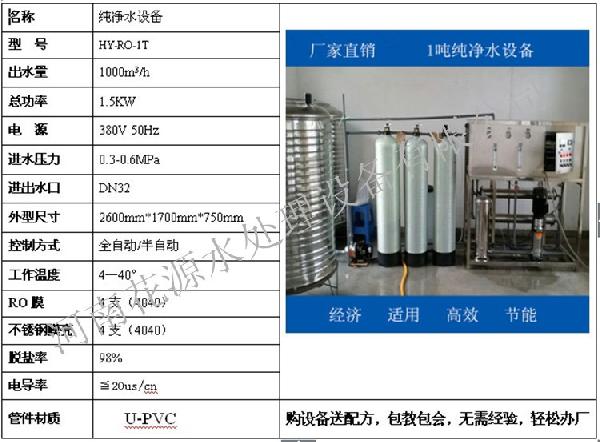 1T单参数