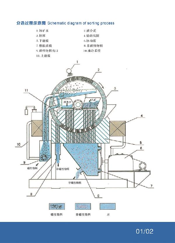 立环样本分2.jpg