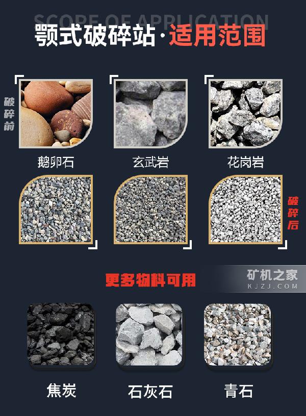 移动颚式破碎机适用物料