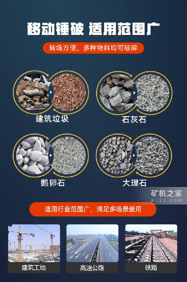 移动锤式破碎机适用范围