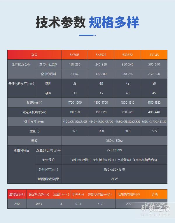 5X冲击式制砂机技术参数