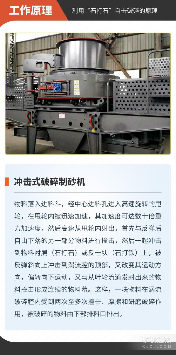 1263冲击式破碎制砂机工作原理