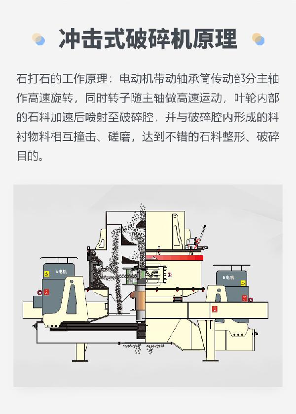 冲击破1150工作原理