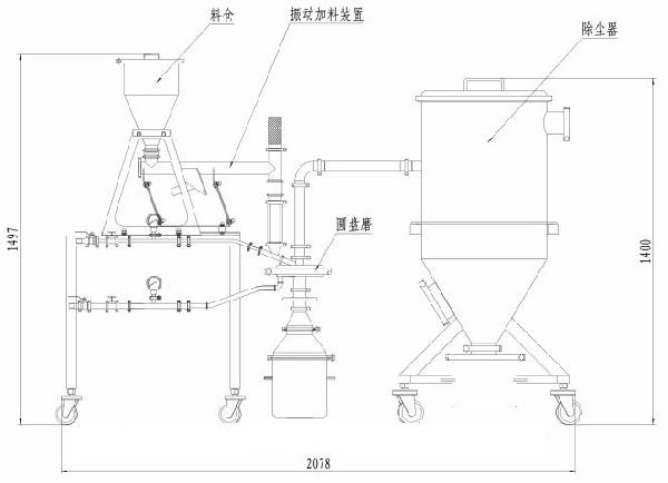 MQP02螺旋式圆盘气流粉碎机结构图