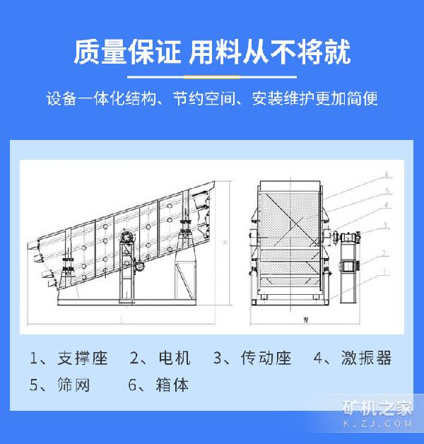 圆振动筛结构展示