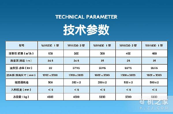 WH系列尾砂回收机技术参数