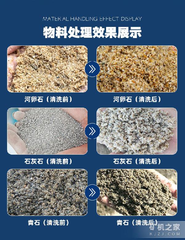 轮斗洗砂机物料处理