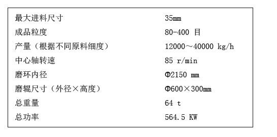 **进料尺寸 成品粒度 产量（根据不同原料细度） 中心轴转速 磨环内径 磨辊尺寸（外径×高度） 总重量 总功率 35mm 80-400 目 12000～40000 kg/h 85 r/min Φ2150 mm Φ600×300mm 64 t 564.5 KW 