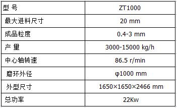 ZT1000直通式磨粉机参数表