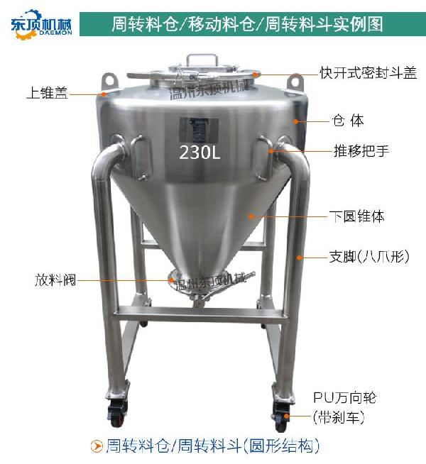 移动料仓230L说明-1(实例图).jpg