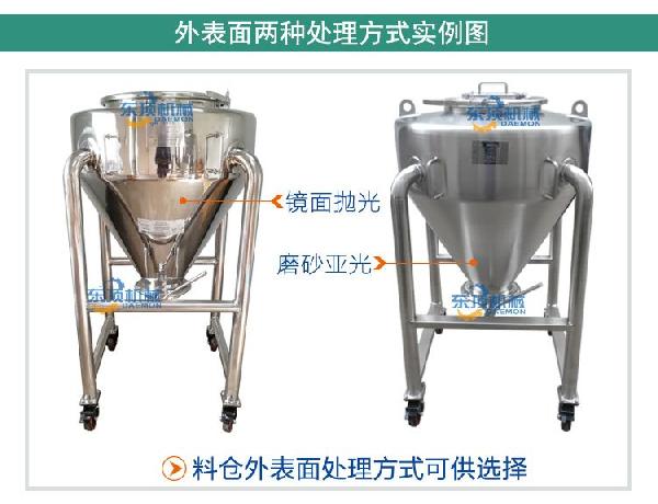 移动料仓230L说明-3(外镜面 磨砂对比图).jpg