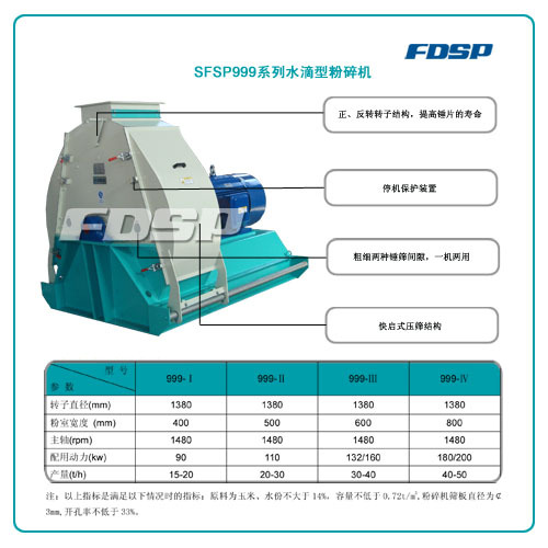 SFSP999系列水滴型粉碎机