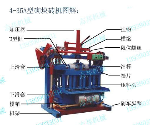 4-35小型砌块砖机系列