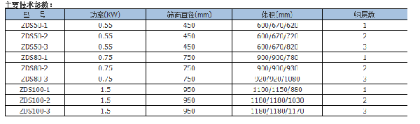 微信截图_20180305144143.png