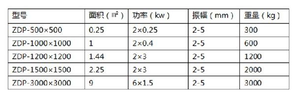 振动平台参数.jpg