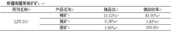 一种锡矿浮选锡的选矿药剂及其制备方法与流程