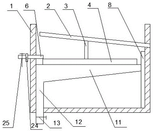 选矿用液体样品自动缩分桶的制作方法