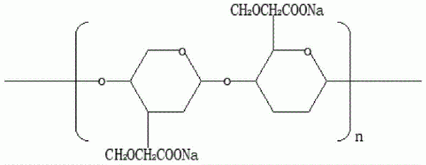 一种硫铁矿抑制剂的制备及其应用的制作方法