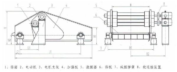 ZSK直线振动筛结构简图-河南振江机械