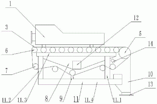 炭浆厂用线性筛的制作方法