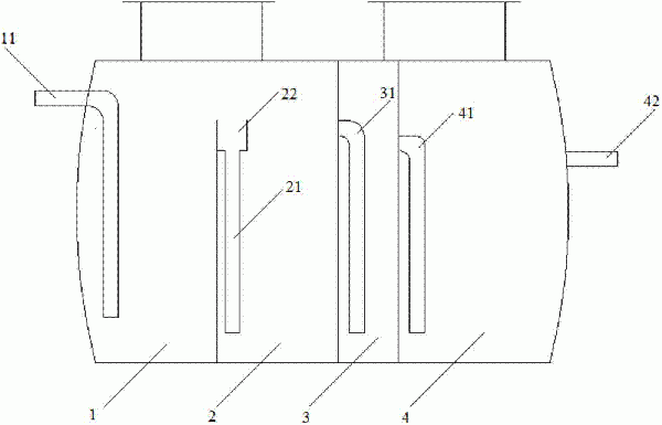 一种无动力污水处理装置的制作方法