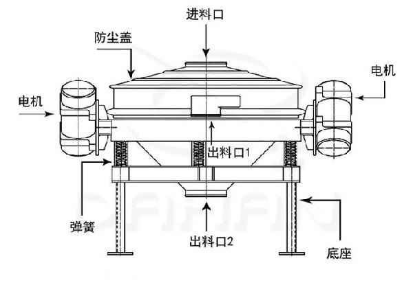 产品结构图.jpg