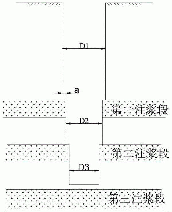 一种钻孔分段后退式注浆的方法与流程