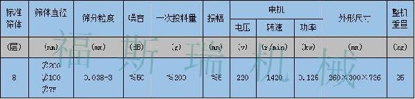 标准检验筛_副本