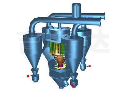 JS系列组合式选粉机