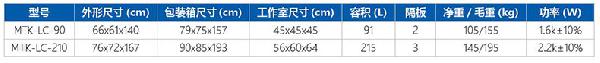 型号 参数 规格 介绍