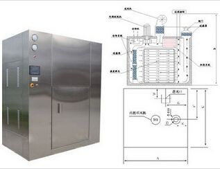 百级净化对开门灭菌烘箱配置