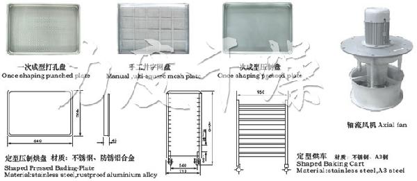 CT-C系列热风循环烘箱配件