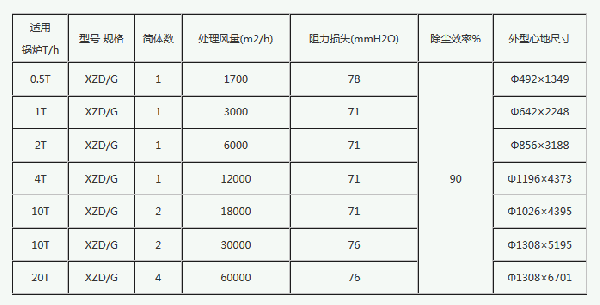 微信截图_20170920160217.png