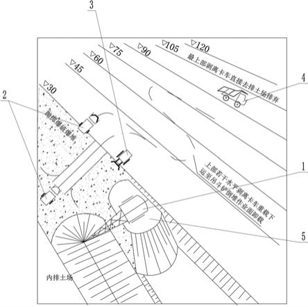 露天煤矿运输排土方法与流程