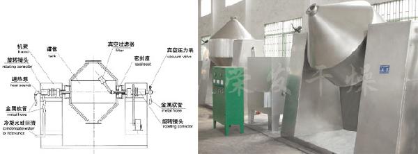 氧化锰加工专用真空干燥机 