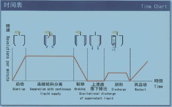 外観図